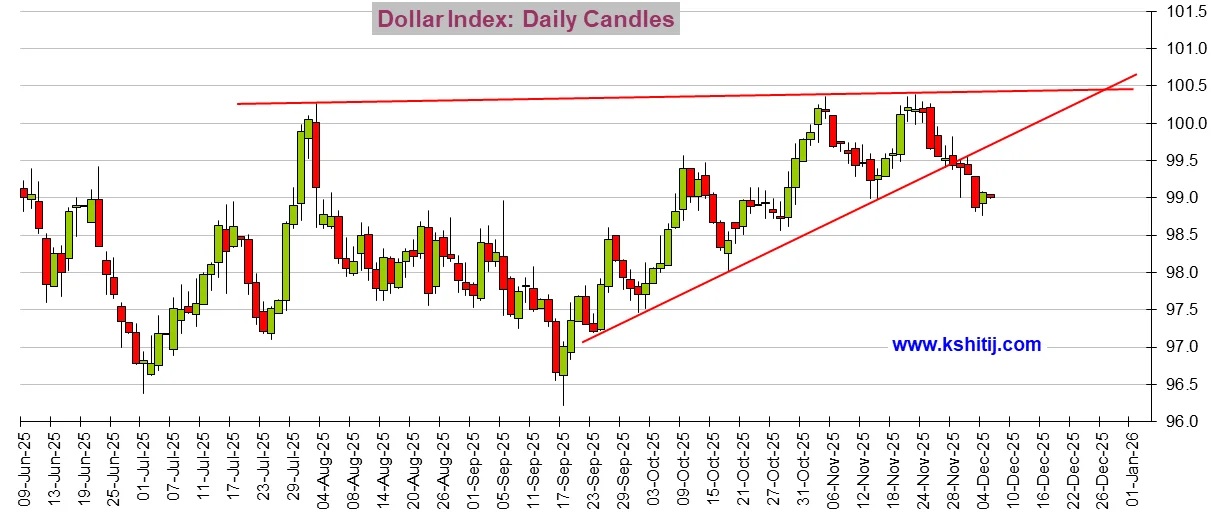 大行情一触即发!美国PCE通胀数据来袭