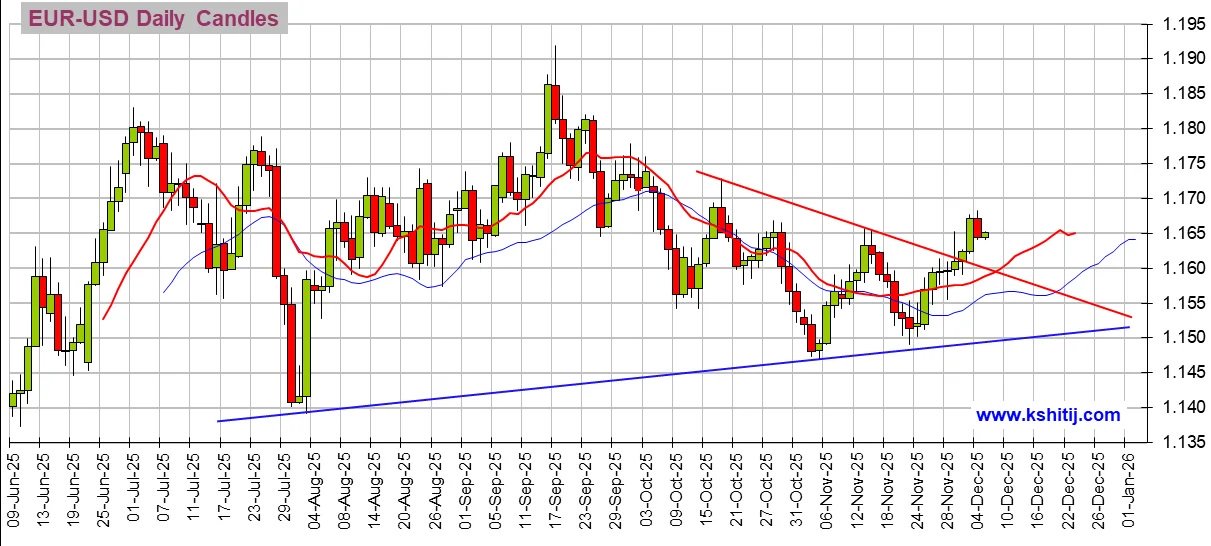 大行情一触即发!美国PCE通胀数据来袭
