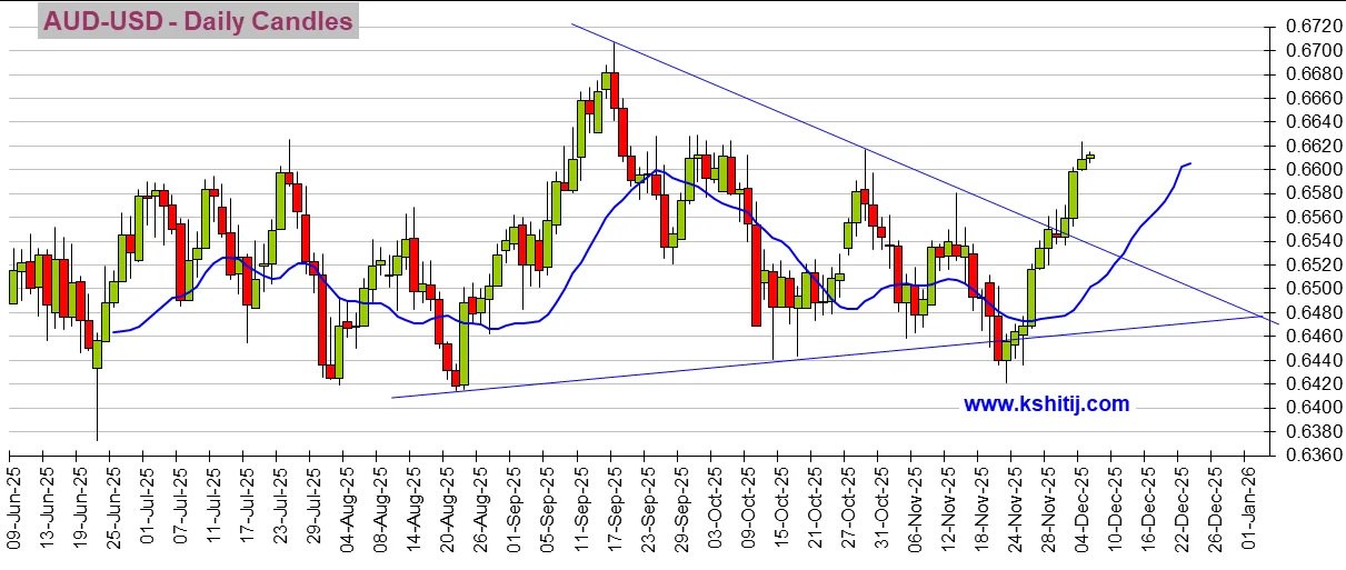大行情一触即发!美国PCE通胀数据来袭