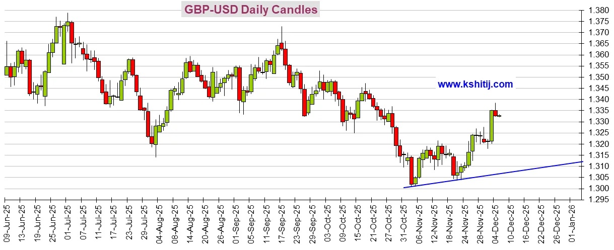 大行情一触即发!美国PCE通胀数据来袭